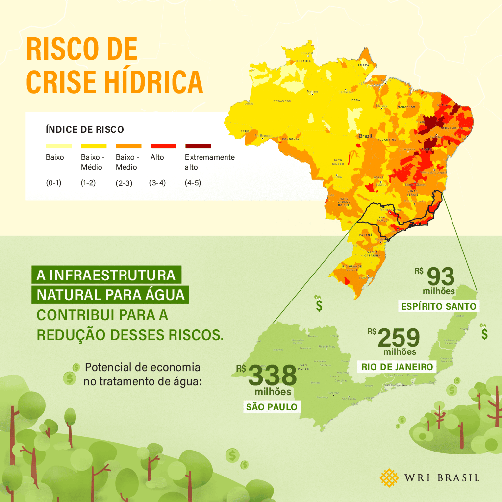 Mapa de estresse hídrico